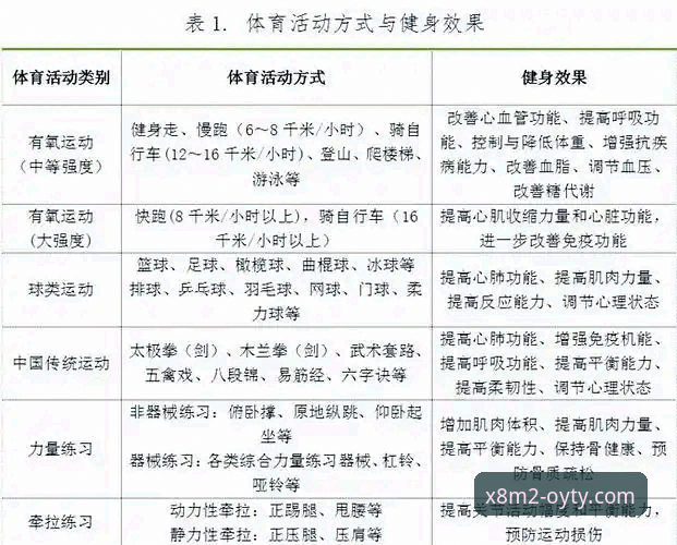 欧亿体育平台2026最新版本下载实用指南：老用户分享的必备知识与操作技巧